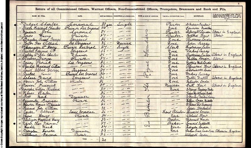 Rippington (William Henry 1885) 1911 Census